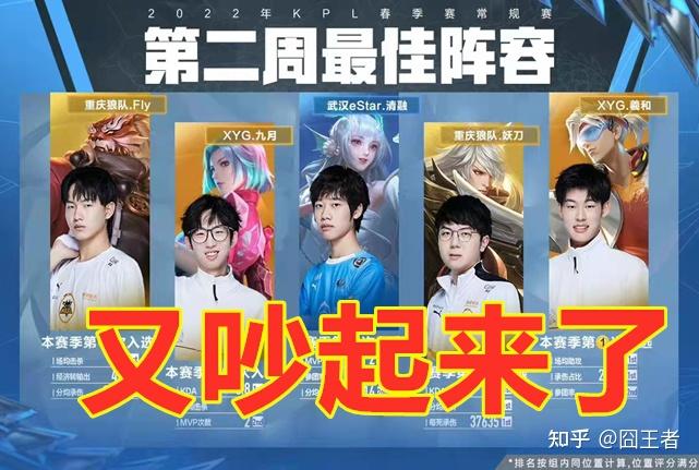 换来的球员