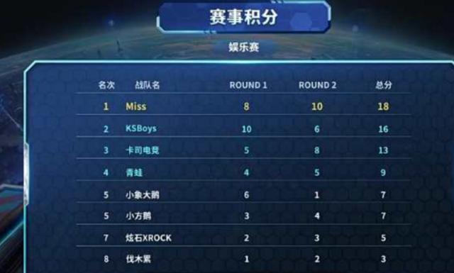 友找到进攻 友找到进攻