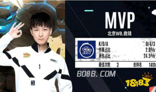 而罗贝托 而罗贝托