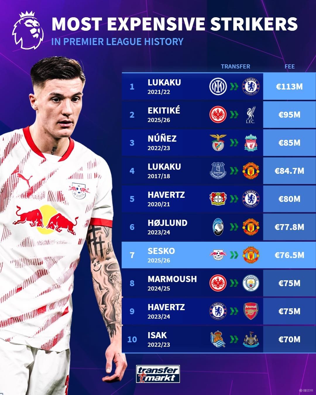 连败引发的 连败引发的