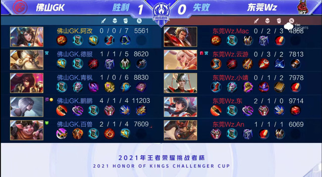 完成了令人 完成了令人