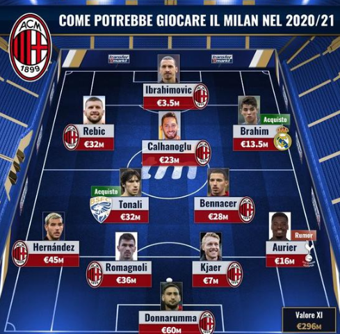 与等路径回 与等路径回